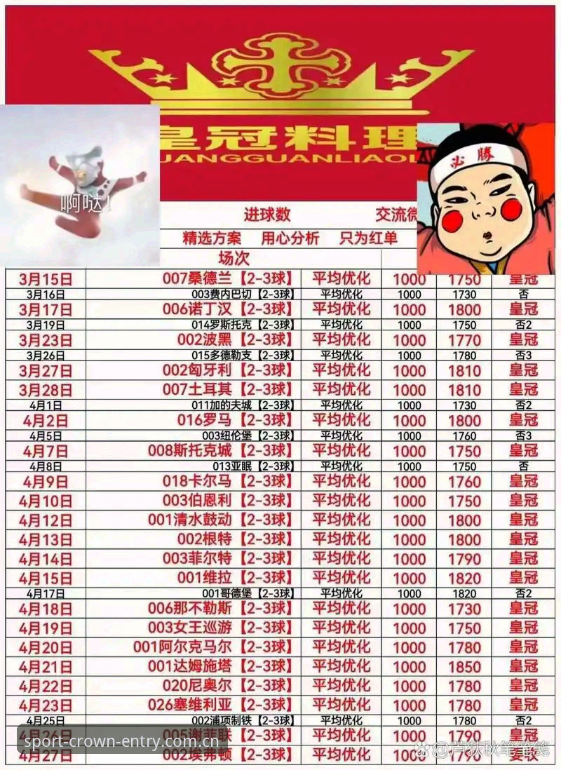 皇冠体彩网站入口直播数据评测下载不了？真实体验与替代方案实测对比