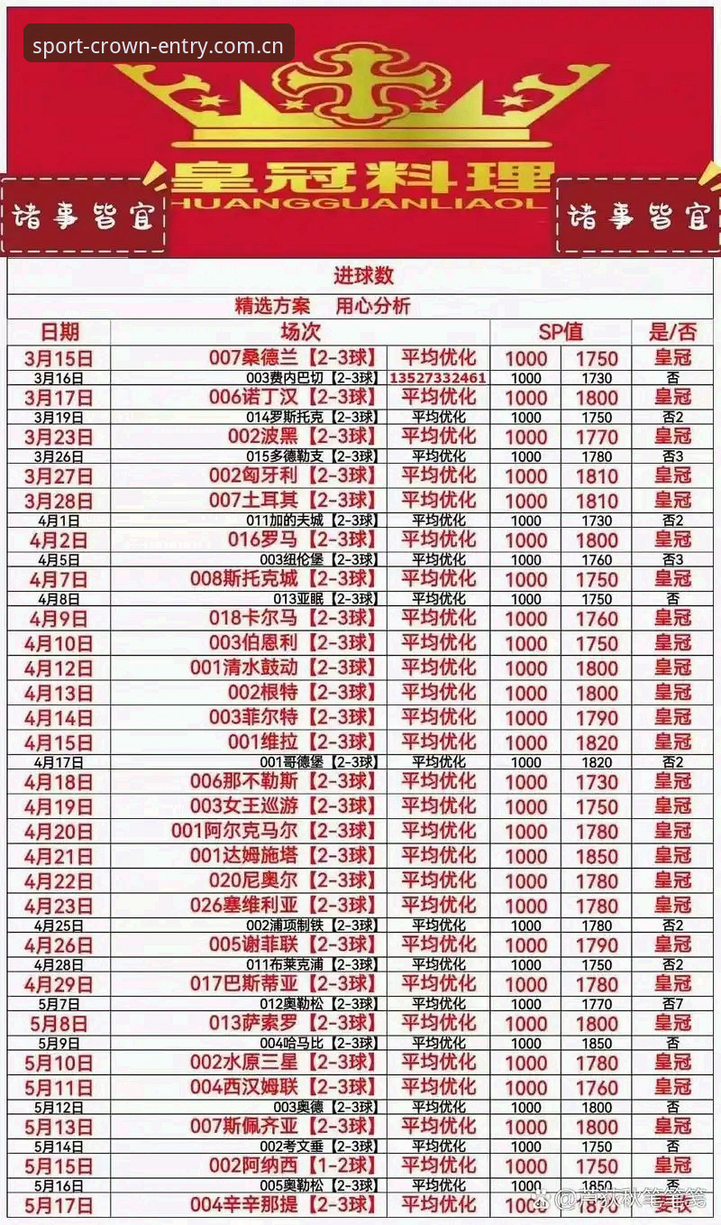 皇冠体彩2025新版登录：从手忙脚乱到一气呵成的实用技巧