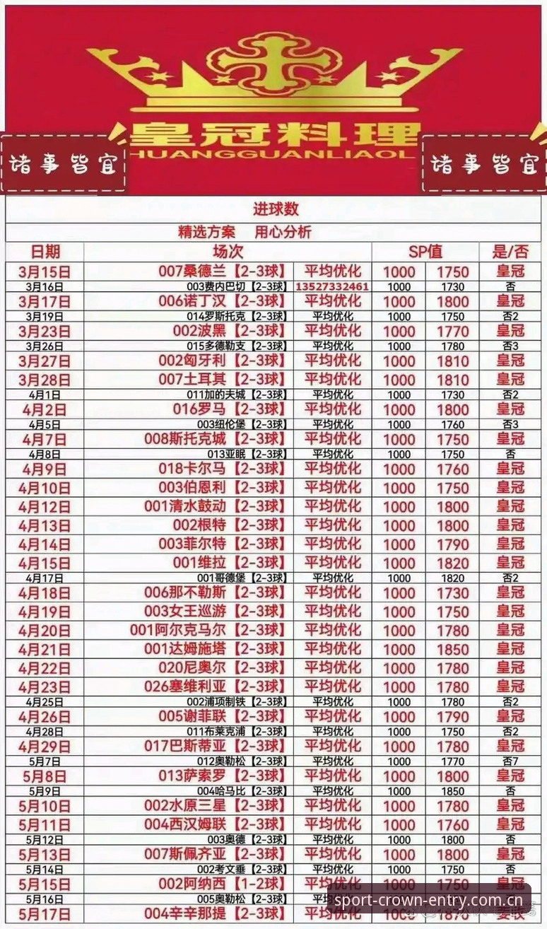 皇冠体彩网站入口2025新版登录iOS版使用指南：老用户亲测后的真实体验分享