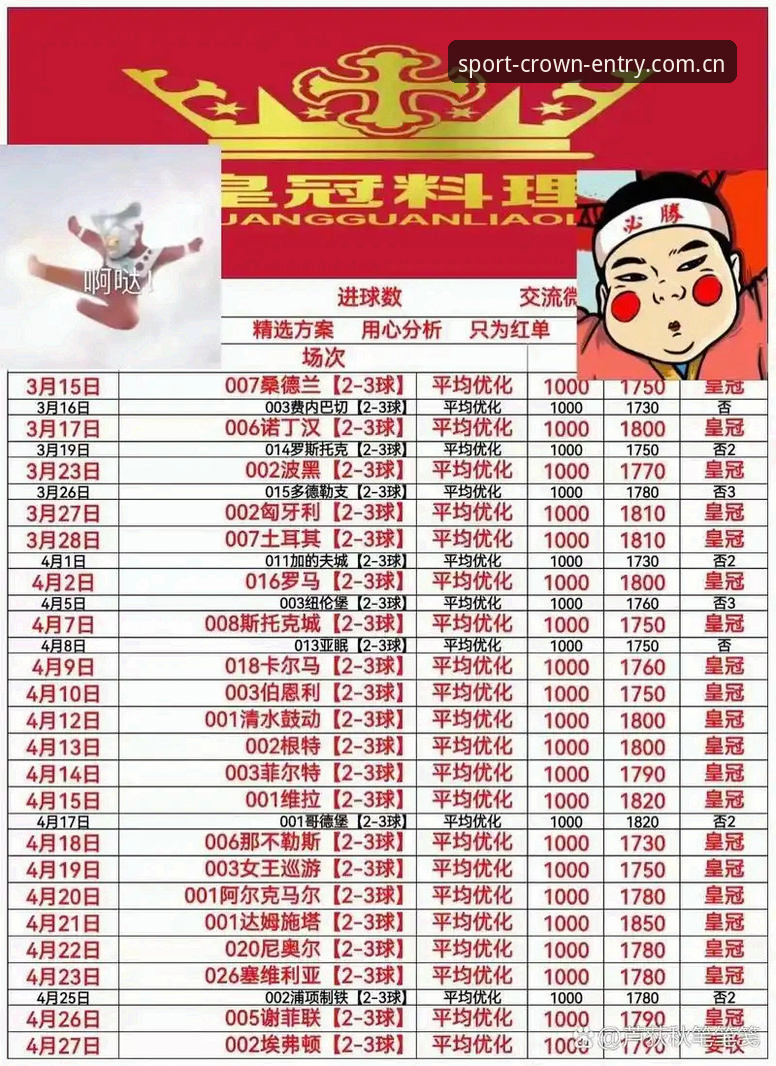 皇冠体彩网站入口2025新版登录深度评测：中国地区APP推荐教程实战体验